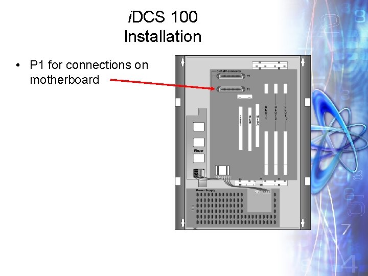 i. DCS 100 Installation • P 1 for connections on motherboard 