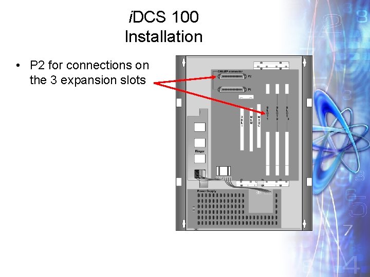 i. DCS 100 Installation • P 2 for connections on the 3 expansion slots