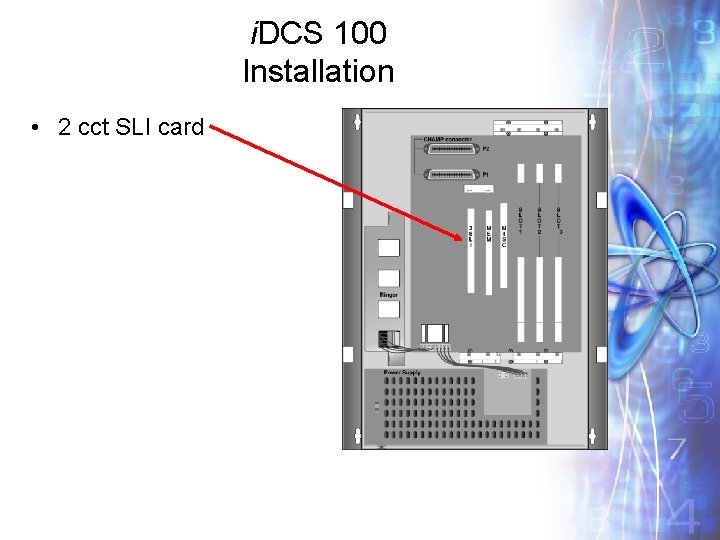 i. DCS 100 Installation • 2 cct SLI card 
