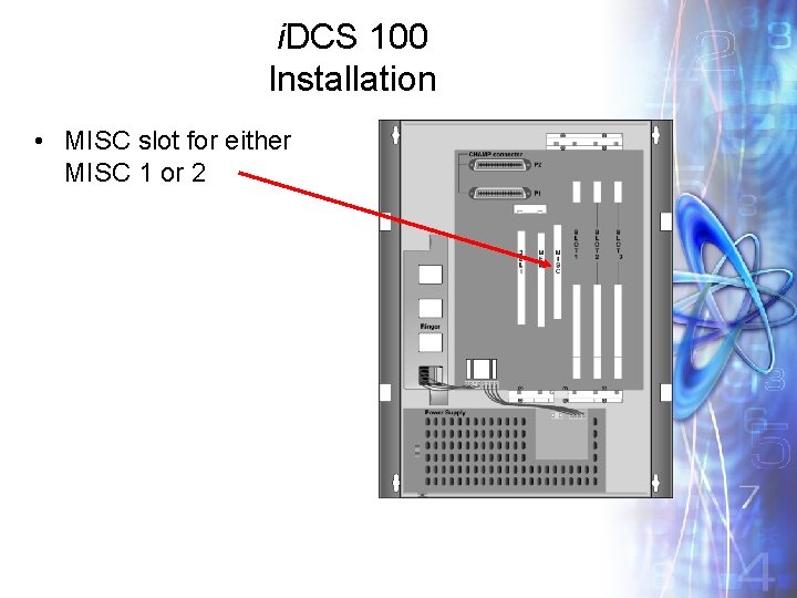 i. DCS 100 Installation • MISC slot for either MISC 1 or 2 