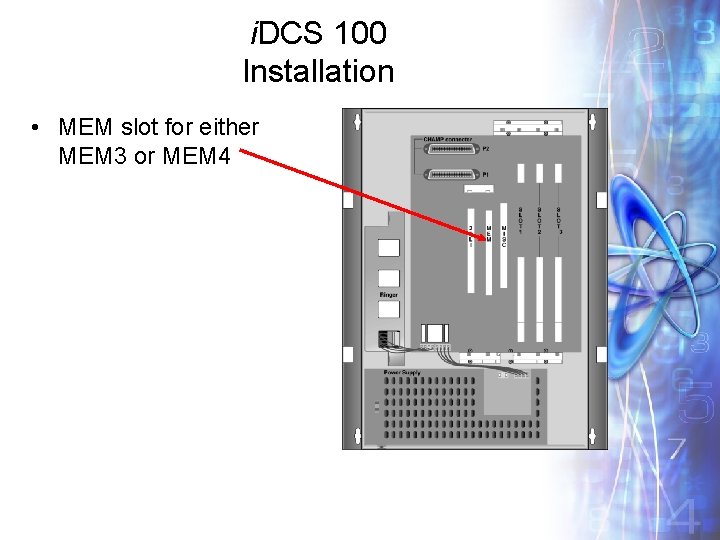 i. DCS 100 Installation • MEM slot for either MEM 3 or MEM 4