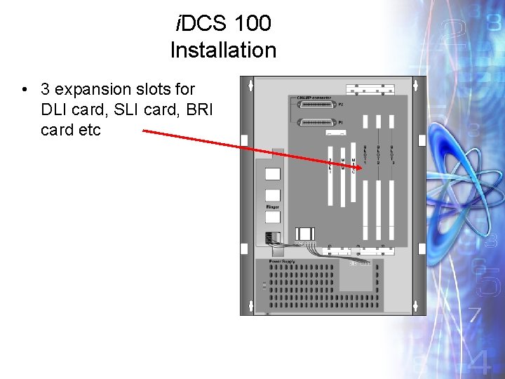 i. DCS 100 Installation • 3 expansion slots for DLI card, SLI card, BRI