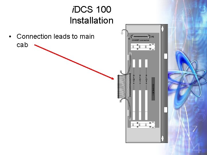 i. DCS 100 Installation • Connection leads to main cab 