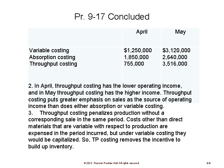 Pr. 9 -17 Concluded Variable costing Absorption costing Throughput costing April $1, 250, 000