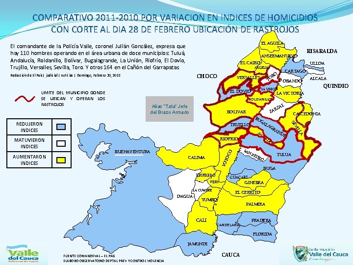 COMPARATIVO 2011 -2010 POR VARIACION EN INDICES DE HOMICIDIOS CON CORTE AL DIA 28