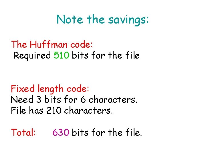 Note the savings: The Huffman code: Required 510 bits for the file. Fixed length