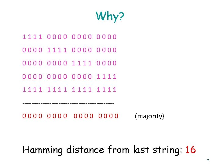 Why? 1111 0000 0000 1111 0000 1111 1111 --------------------0000 (majority) Hamming distance from last