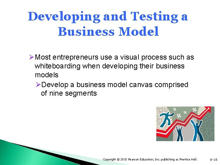 Developing and Testing a Business Model ØMost entrepreneurs use a visual process such as