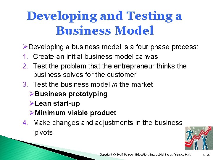 Developing and Testing a Business Model ØDeveloping a business model is a four phase