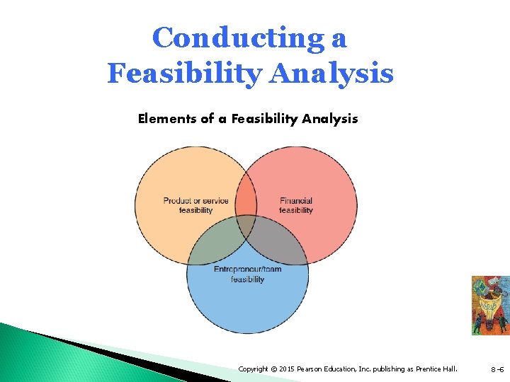 Conducting a Feasibility Analysis Elements of a Feasibility Analysis Copyright © 2015 Pearson Education,