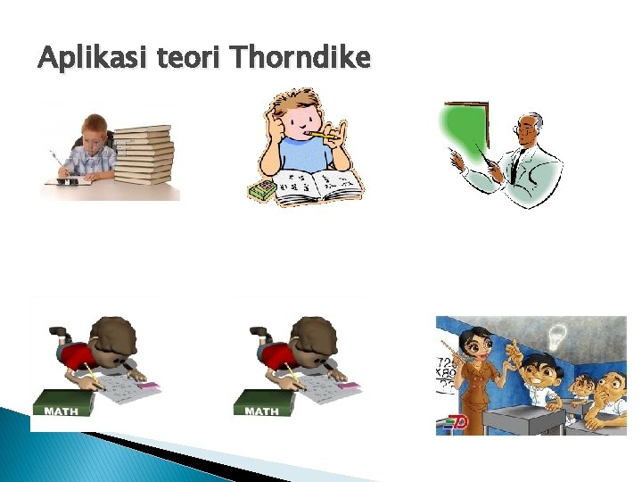 Aplikasi teori Thorndike 