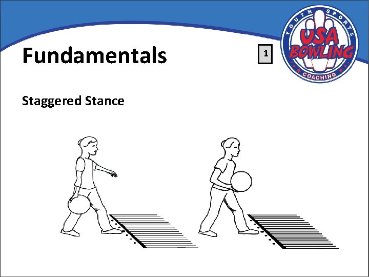 Fundamentals Staggered Stance 1 