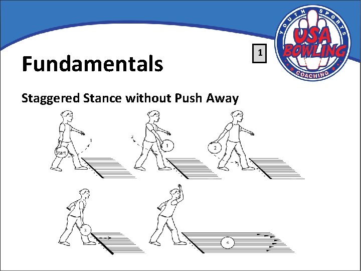 Fundamentals Staggered Stance without Push Away 1 