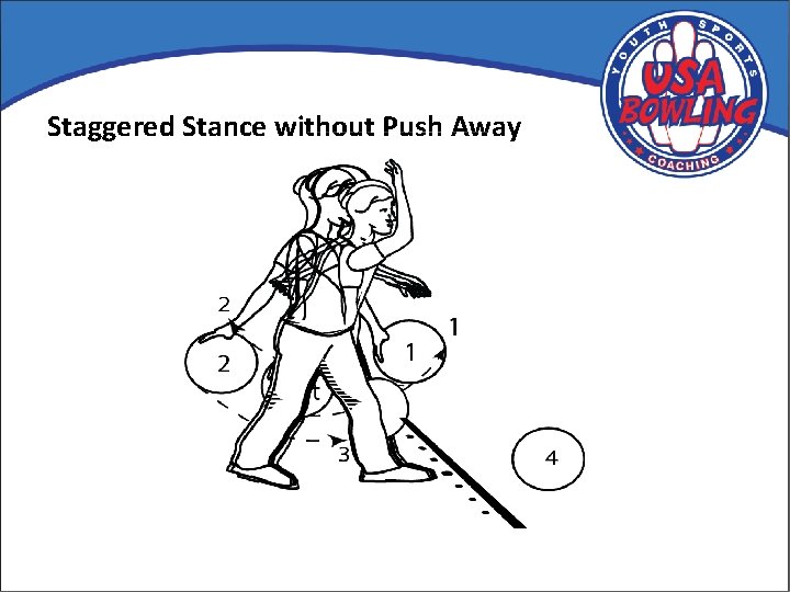 Staggered Stance without Push Away 