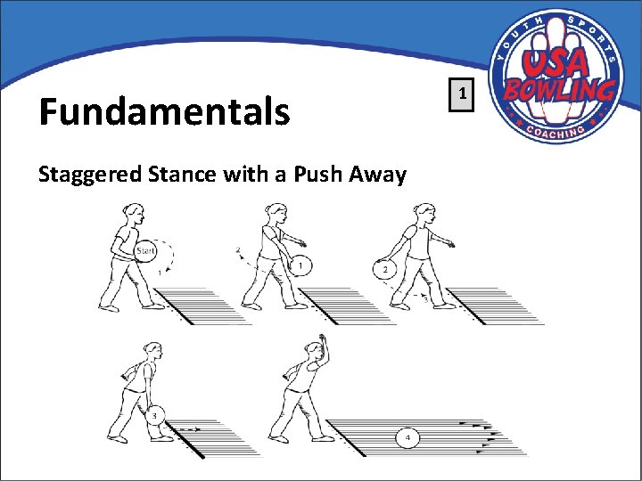 Fundamentals Staggered Stance with a Push Away 1 