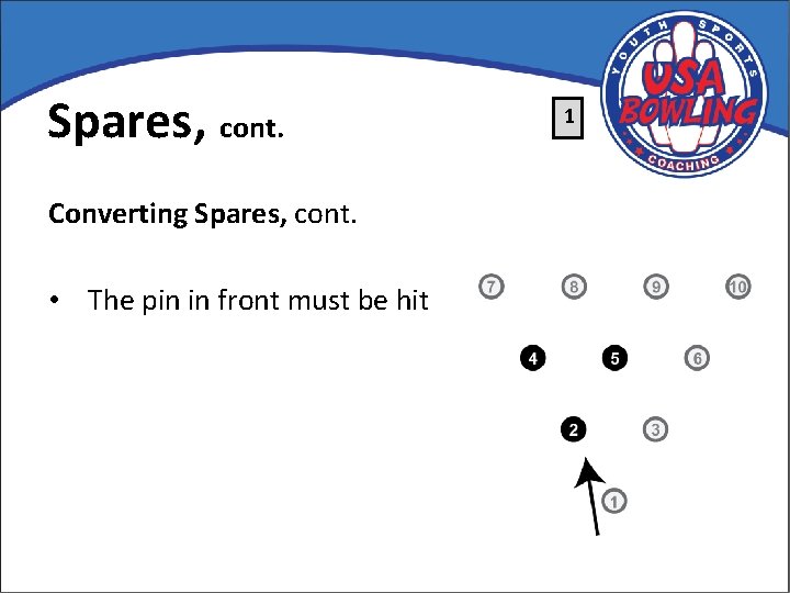 Spares, cont. Converting Spares, cont. • The pin in front must be hit 1