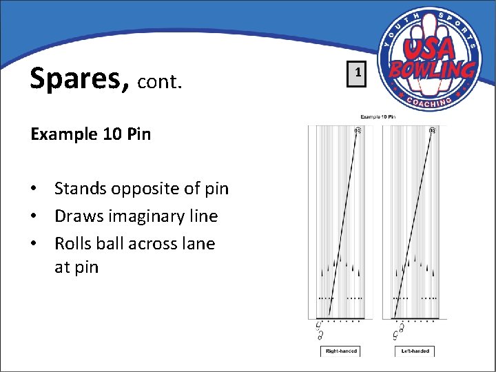 Spares, cont. Example 10 Pin • Stands opposite of pin • Draws imaginary line
