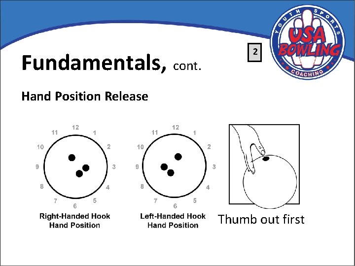 Fundamentals, cont. 2 Hand Position Release Thumb out first 