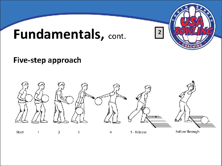 Fundamentals, cont. Five-step approach 2 