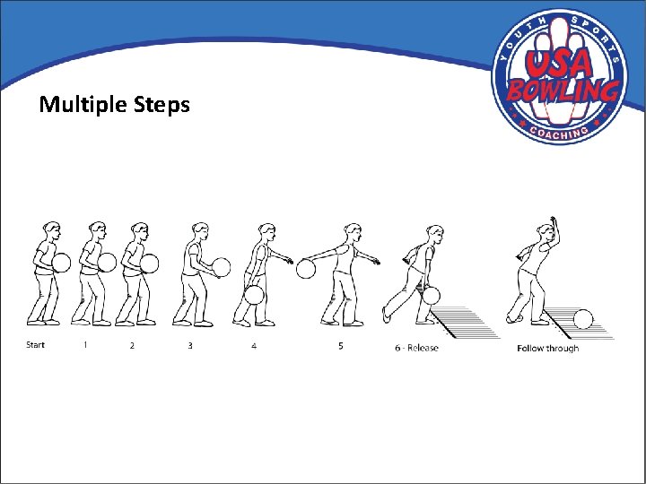 Multiple Steps 