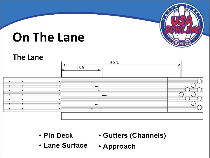 On The Lane • Pin Deck • Lane Surface • Gutters (Channels) • Approach