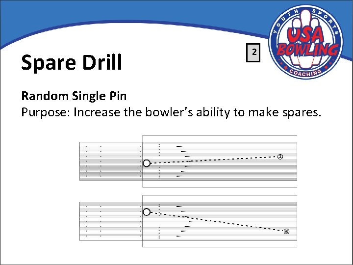 Spare Drill 2 Random Single Pin Purpose: Increase the bowler’s ability to make spares.