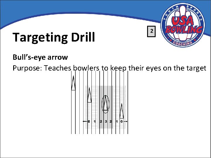 Targeting Drill 2 Bull’s-eye arrow Purpose: Teaches bowlers to keep their eyes on the