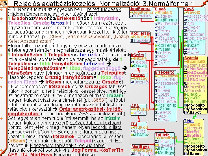 Relációs adatbáziskezelés: Normalizáció: 3. Normálforma 1 Jogi. Forma A 3. Normálforma az egyeden belüli