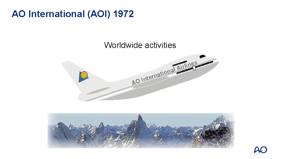 AO International (AOI) 1972 Worldwide activities ines l r i l. A a n