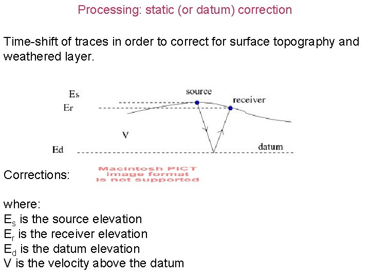 Processing: static (or datum) correction Time-shift of traces in order to correct for surface