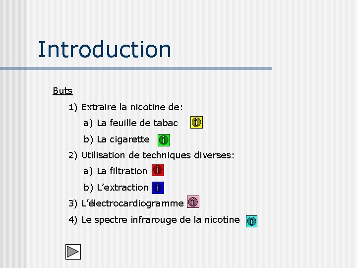 Introduction Buts 1) Extraire la nicotine de: a) La feuille de tabac b) La