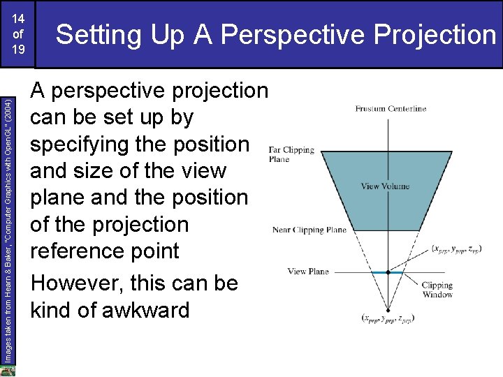 Images taken from Hearn & Baker, “Computer Graphics with Open. GL” (2004) 14 of