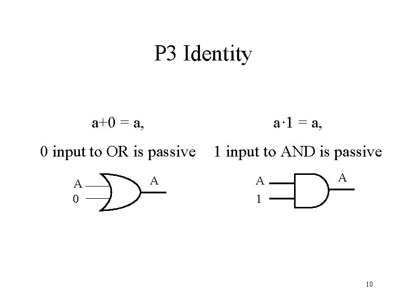 P 3 Identity a+0 = a, a· 1 = a, 0 input to OR