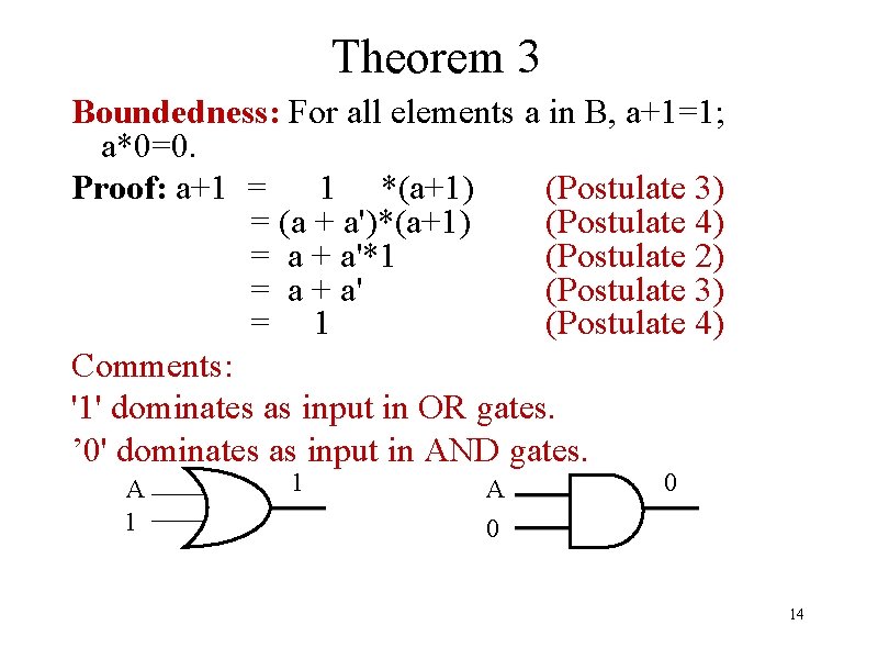 Theorem 3 Boundedness: For all elements a in B, a+1=1; a*0=0. Proof: a+1 =
