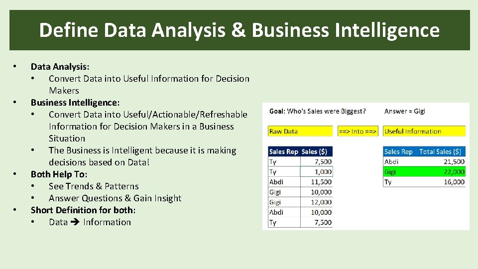 Define Data Analysis & Business Intelligence • • Data Analysis: • Convert Data into