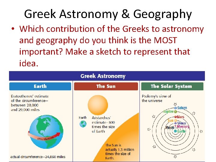 Greek Astronomy & Geography • Which contribution of the Greeks to astronomy and geography