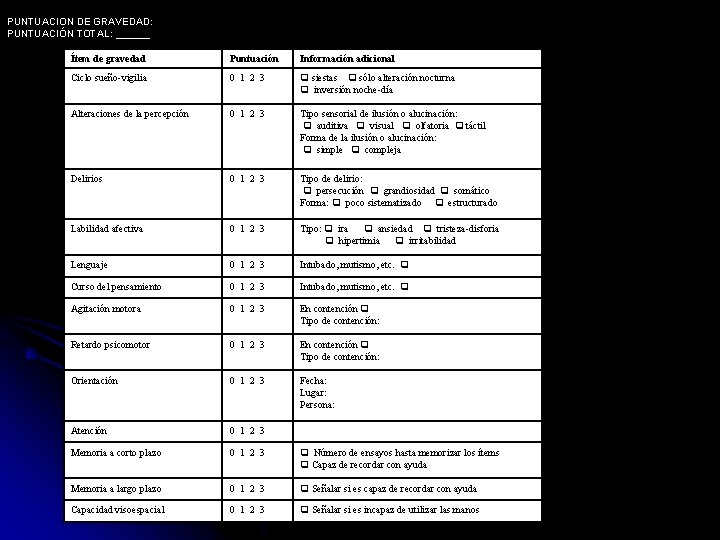 PUNTUACION DE GRAVEDAD: PUNTUACIÓN TOTAL: ______ Ítem de gravedad Puntuación Información adicional Ciclo sueño-vigilia