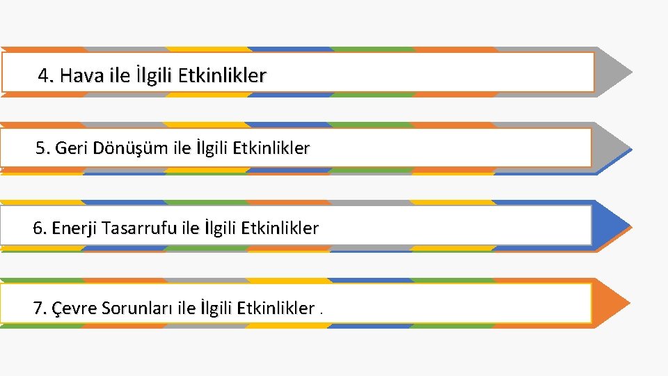 4. Hava ile İlgili Etkinlikler 5. Geri Dönüşüm ile İlgili Etkinlikler 6. Enerji Tasarrufu