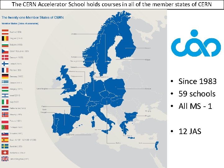 The CERN Accelerator School holds courses in all of the member states of CERN