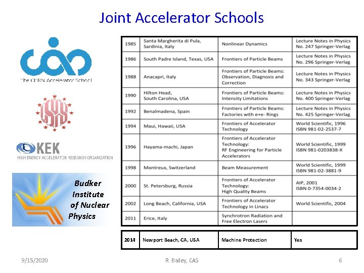 Joint Accelerator Schools Budker Institute of Nuclear Physics 2014 9/15/2020 Newport Beach, CA, USA