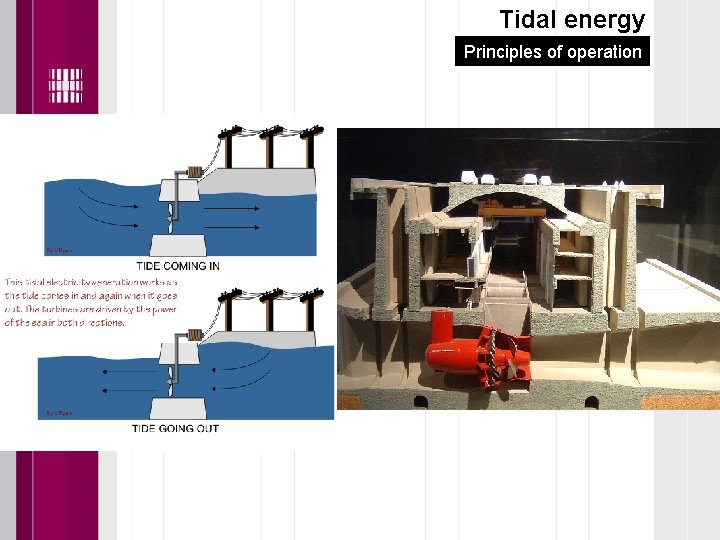 Tidal energy Principles of operation 