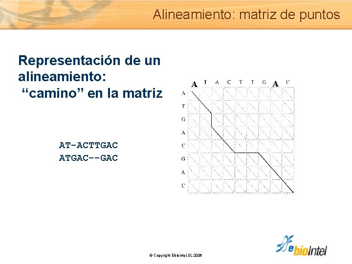 Alineamiento: matriz de puntos Representación de un alineamiento: “camino” en la matriz A AT-ACTTGAC