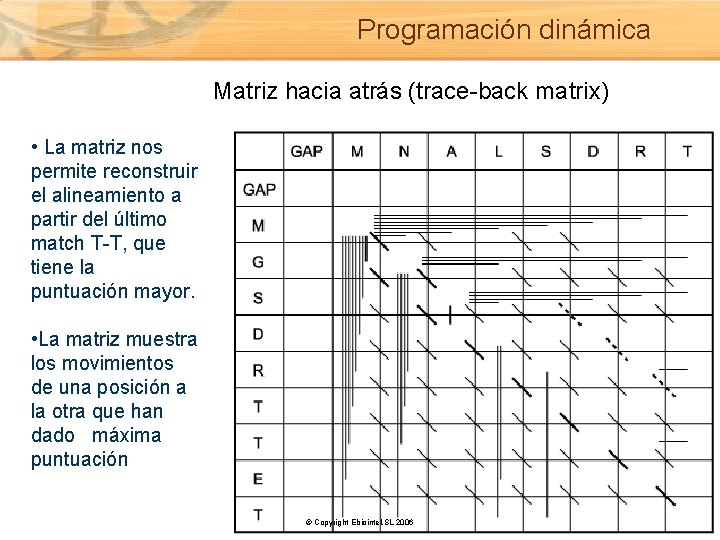 Programación dinámica Matriz hacia atrás (trace-back matrix) • La matriz nos permite reconstruir el