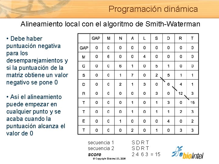 Programación dinámica Alineamiento local con el algoritmo de Smith-Waterman • Debe haber puntuación negativa