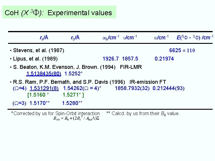 Co. H (X 3 F): Experimental values re/Å r 0/Å we/cm-1 n/cm-1 a/cm-1 E(5