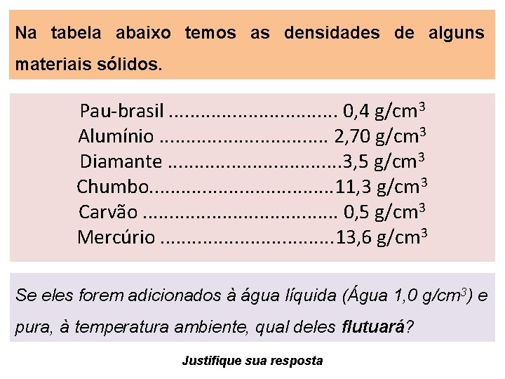 Na tabela abaixo temos as densidades de alguns materiais sólidos. Pau-brasil. . . .