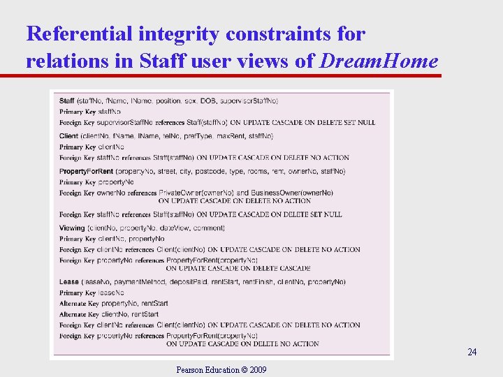 Referential integrity constraints for relations in Staff user views of Dream. Home 24 Pearson