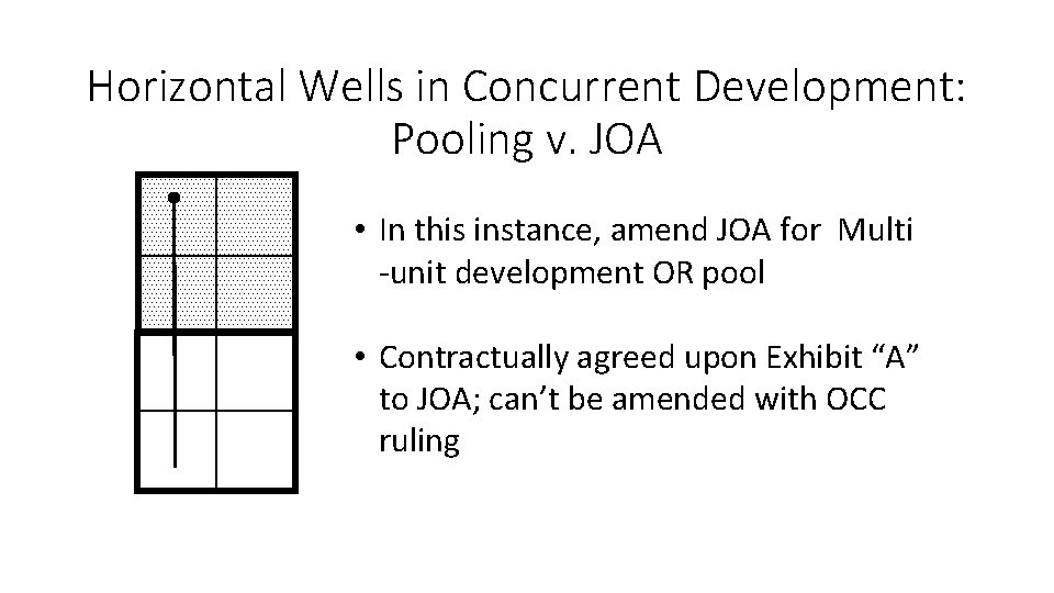 Horizontal Wells in Concurrent Development: Pooling v. JOA • In this instance, amend JOA