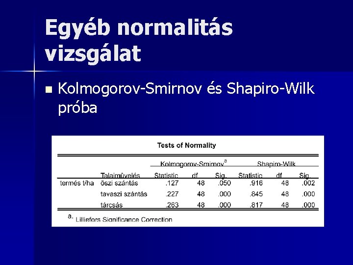 Egyéb normalitás vizsgálat n Kolmogorov-Smirnov és Shapiro-Wilk próba 