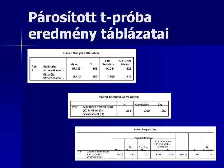 Párosított t-próba eredmény táblázatai 